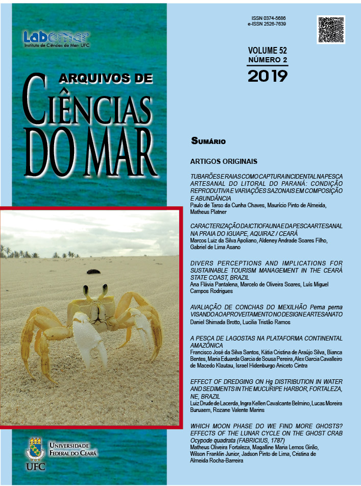 					View Vol. 52 No. 2 (2019): Arquivos de Ciências do Mar
				